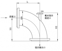 庫爾勒LSK型漿氯靜態(tài)混合器