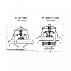 朝陽WX系列呼吸閥