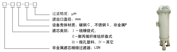 反沖刷全自動過濾器？